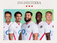 Maglia Inghilterra Rugby